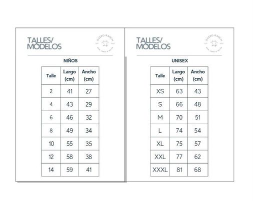 Tabla de talles